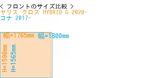#ヤリス クロス HYBRID G 2020- + コナ 2017-
